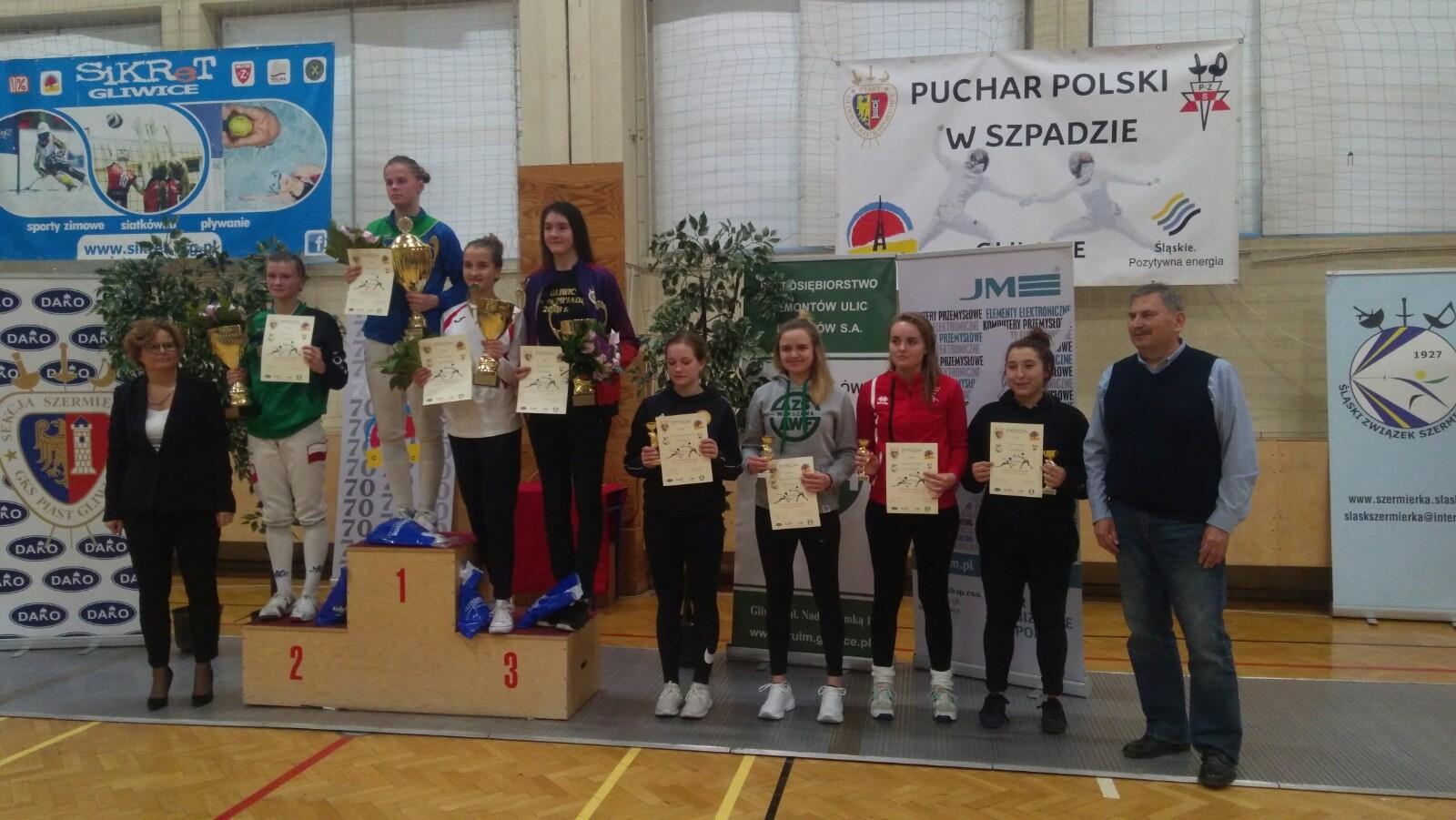 PPJ szpada Gliwice2018 01